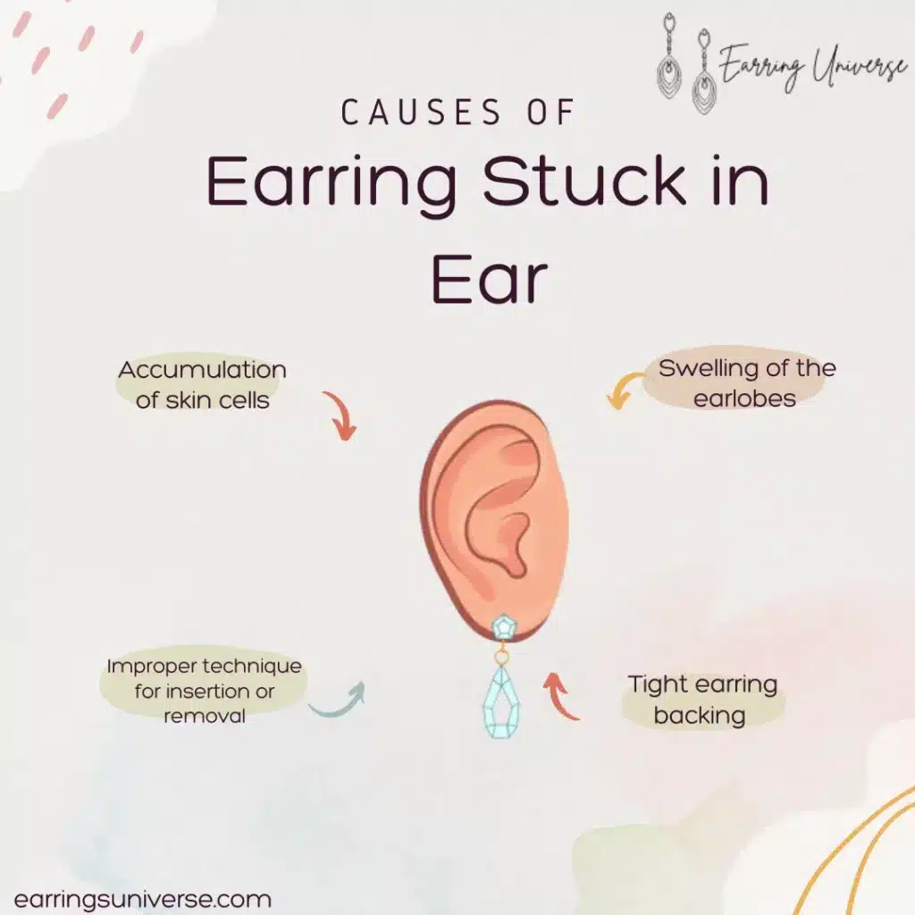 Causes of Earring Stuck in Ear