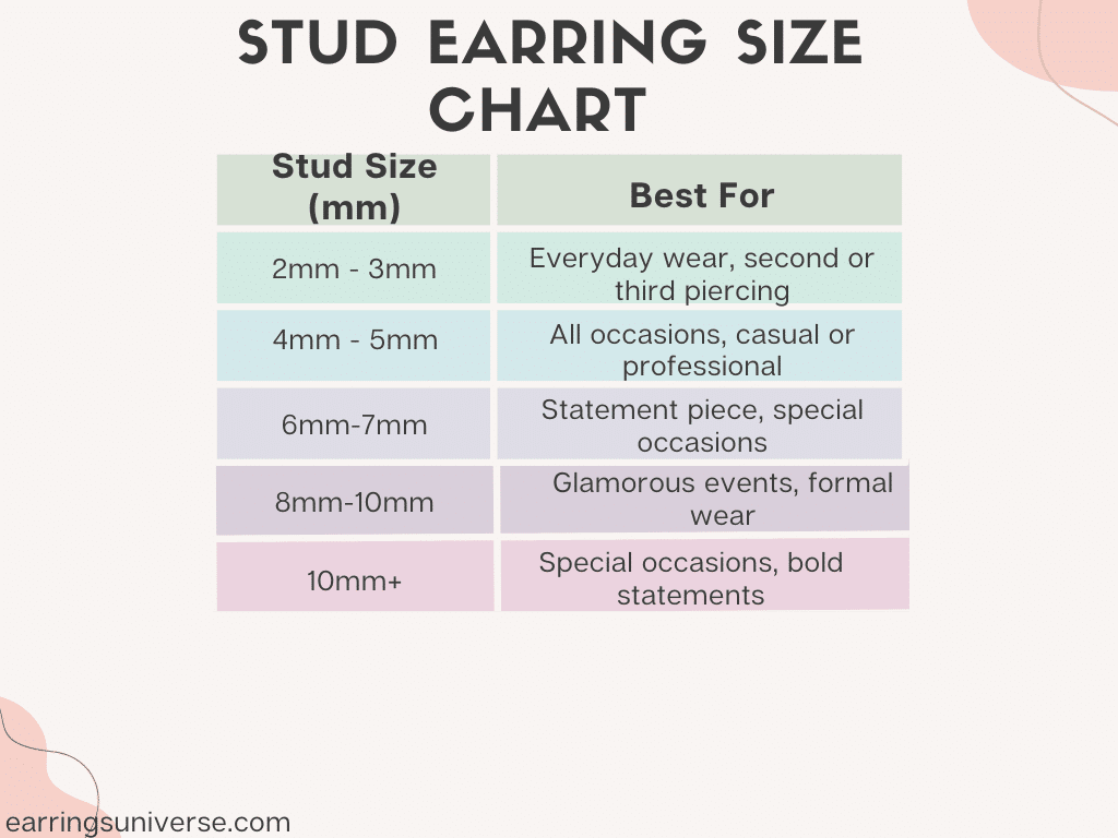 Common Earring Stud Size chart