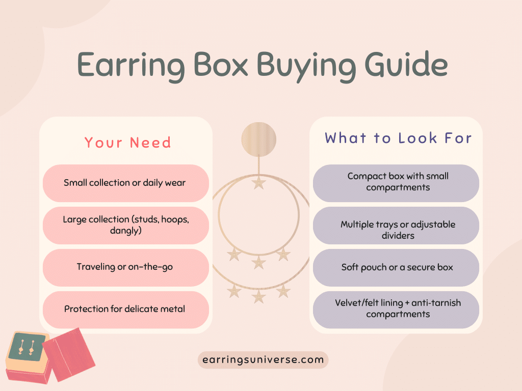 Earring Box Buying Guide Earring Box Buying Guide