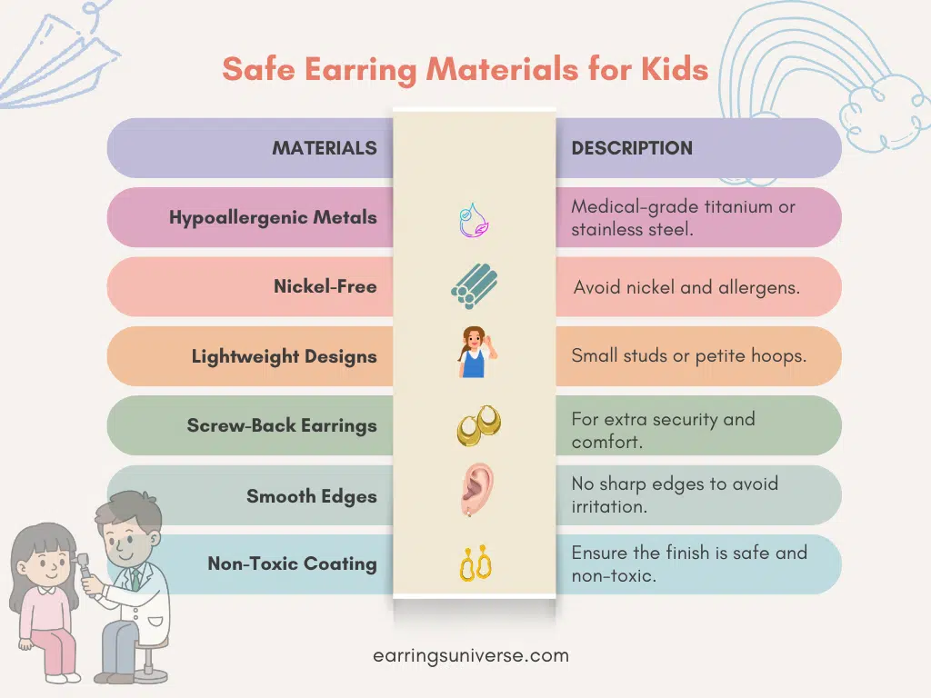 Safe Earring Materials for Kids